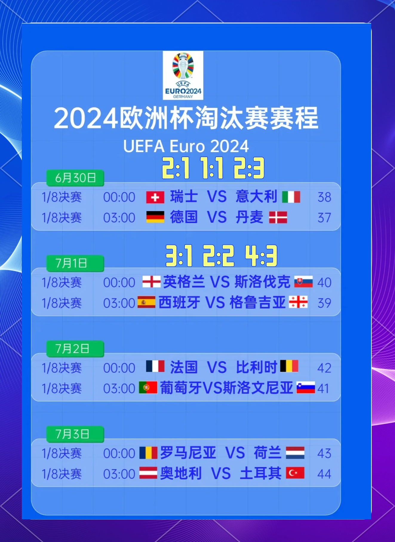 欧洲杯预选赛场上风云变幻，谁能笑到最后